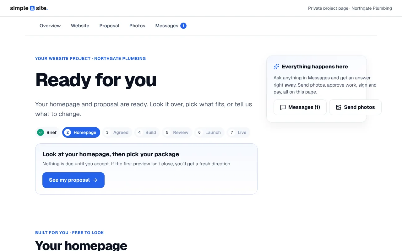 A client's private project page: the next step, progress, and answers any time